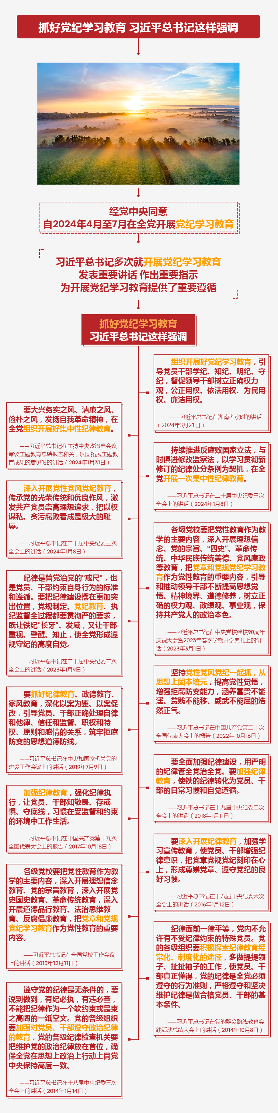 抓好黨紀(jì)學(xué)習(xí)教育 習(xí)近平總書記這樣強(qiáng)調(diào)